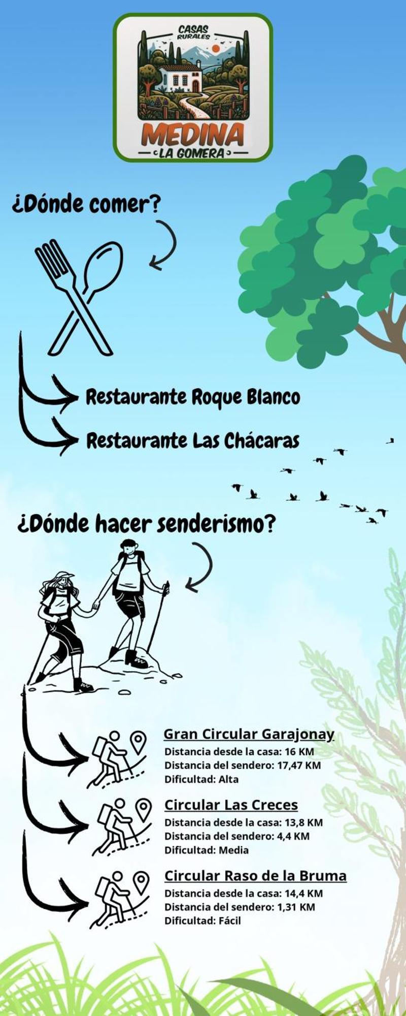 Casa Rural Medina 2 San Sebastián de la Gomera エクステリア 写真